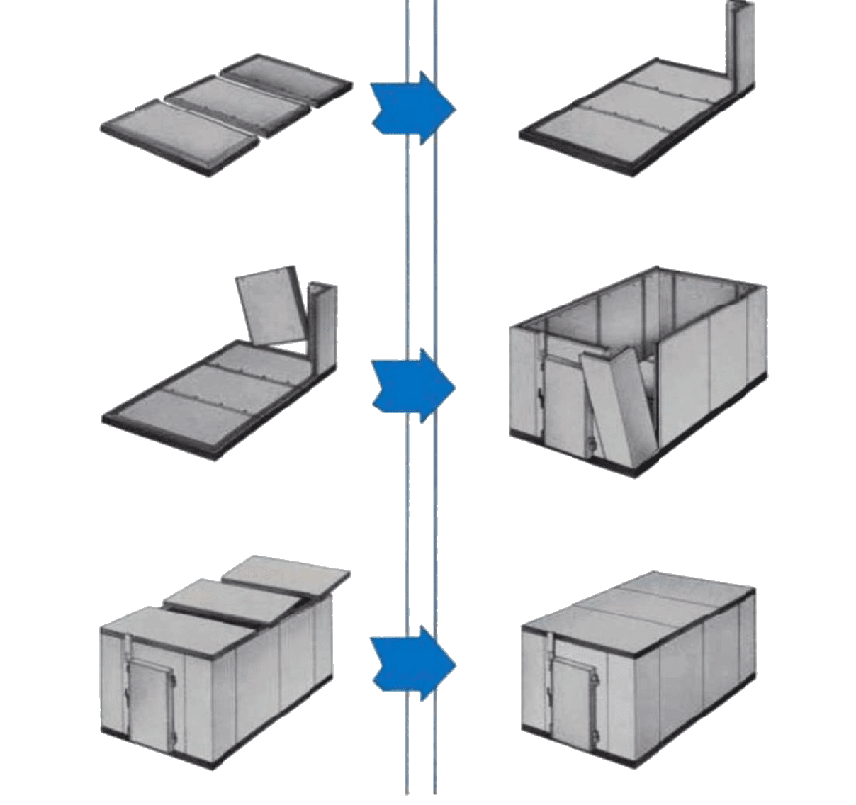 Illustration of modular construction of cold rooms